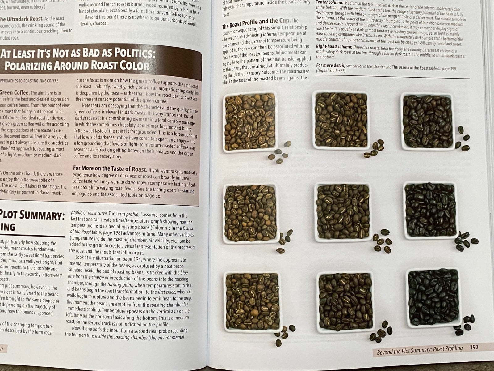 COPYWRITING IDEAS 93 9DISC ダンケネディ 21st Century Coffee: A Guide by Kenneth Davids – Sweet Maria's