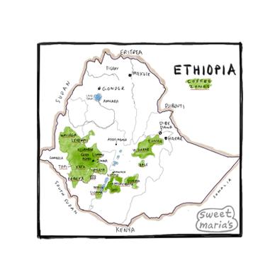 ETHIOPIA