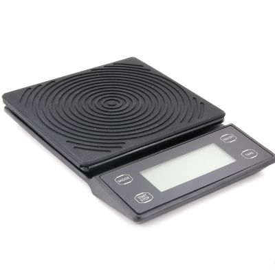 The Digital Coffee Scale is a Great Basic Scale
