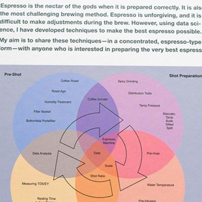 Engineering Better Espresso: Data Driven Coffee