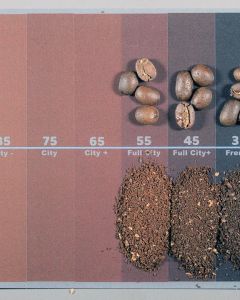 Sweet Marias Roasted Coffee Color Card- Whole Beans and Ground Beans